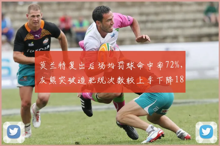莫兰特复出后场均罚球命中率72%，灰熊突破造犯规次数较上季下降18%